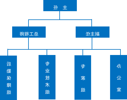 十大老品牌网赌网址大全