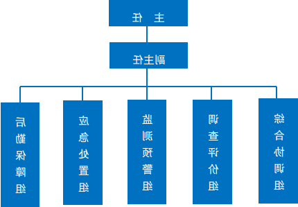 十大老品牌网赌网址大全