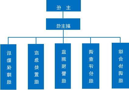 十大老品牌网赌网址大全