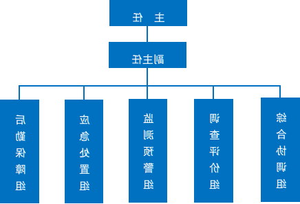 十大老品牌网赌网址大全