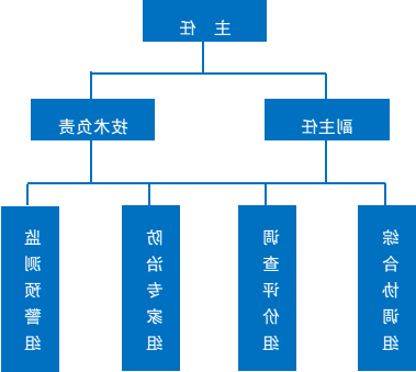 十大老品牌网赌网址大全