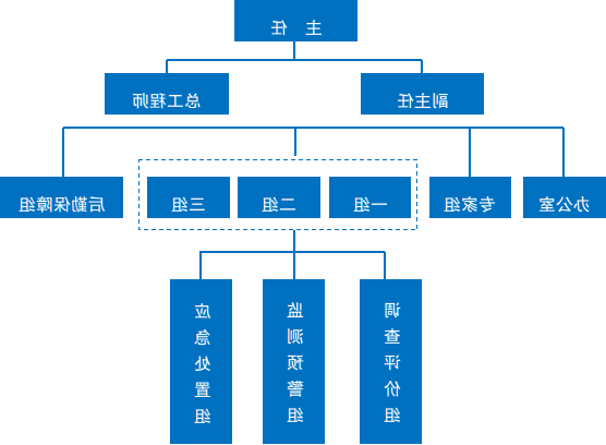 十大老品牌网赌网址大全