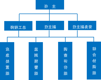 十大老品牌网赌网址大全
