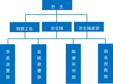 十大老品牌网赌网址大全