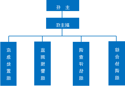 十大老品牌网赌网址大全