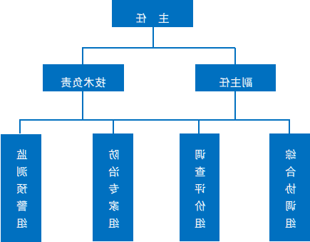 十大老品牌网赌网址大全