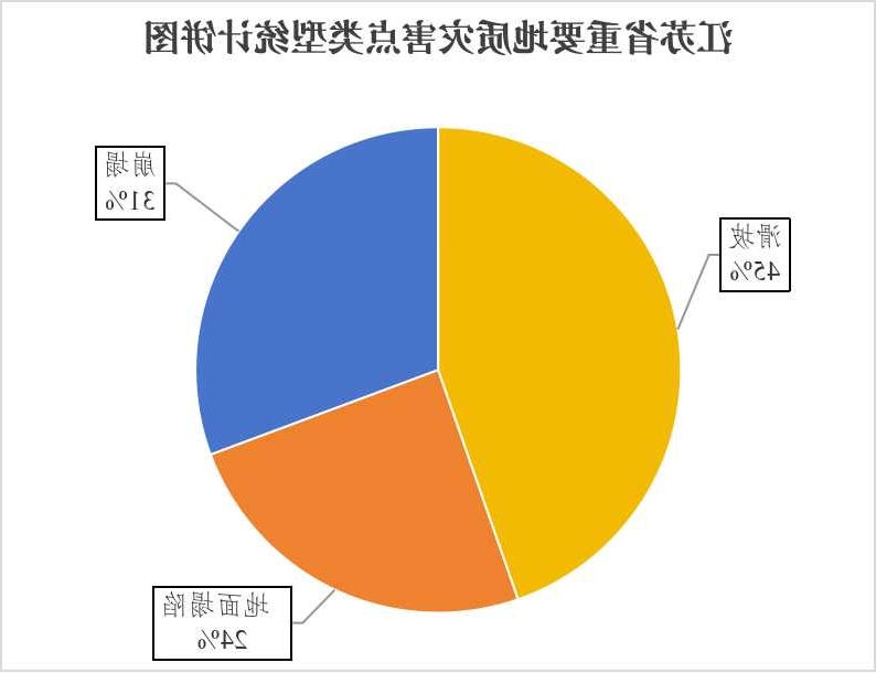 十大老品牌网赌网址大全